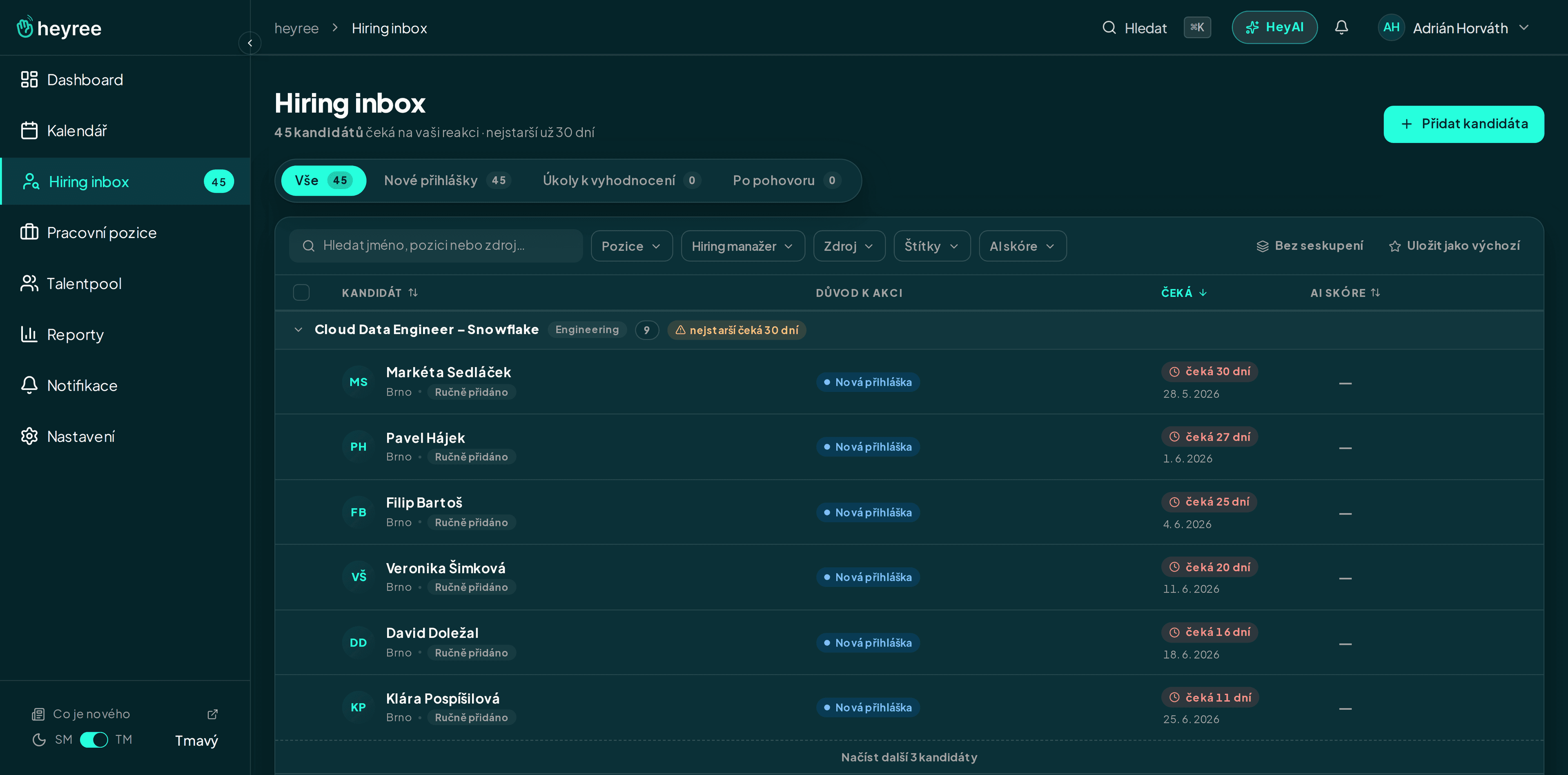 Hiring inbox: metoda, jak mít každý večer čistý stůl
