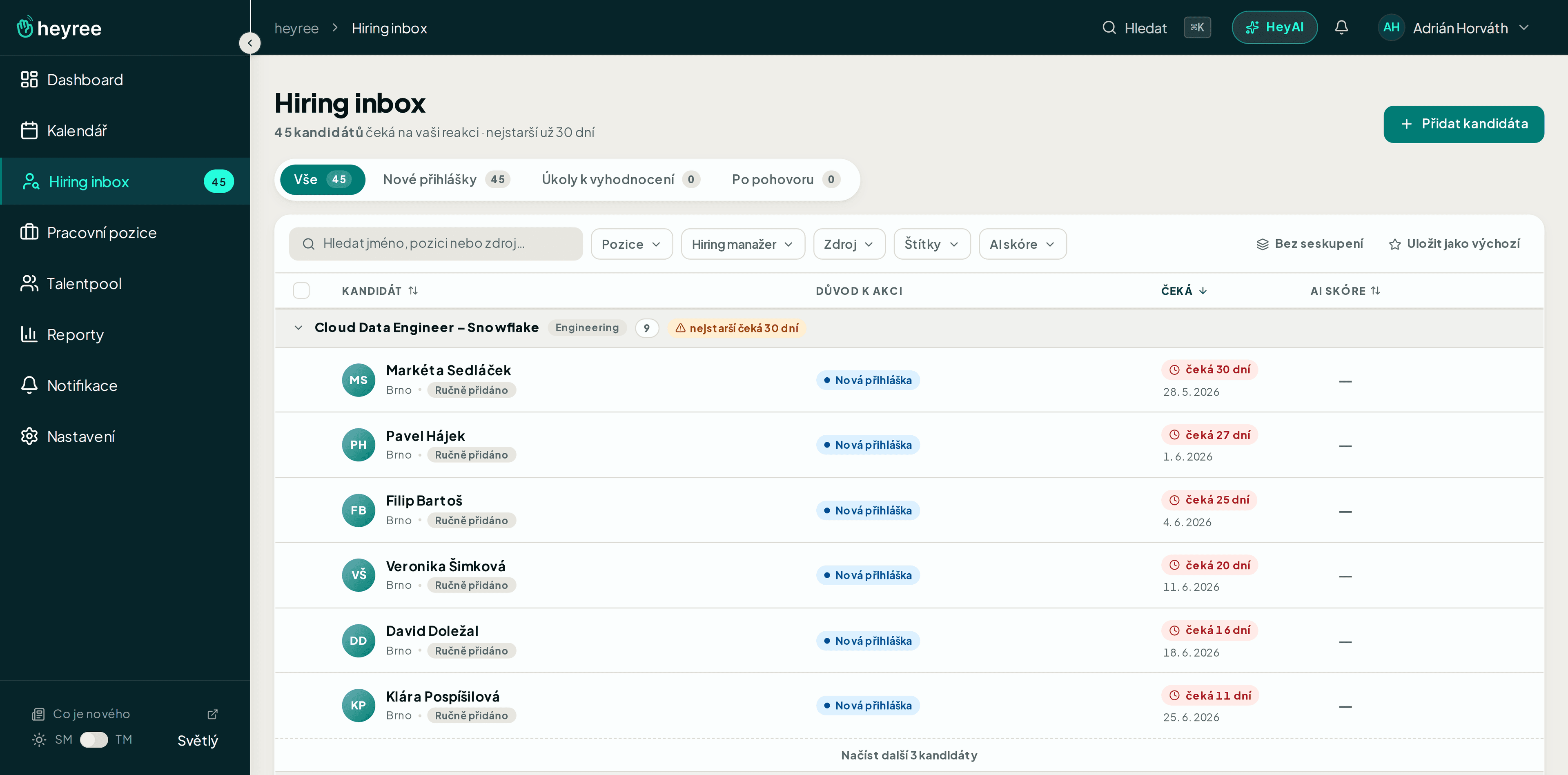 Hiring inbox: metoda, jak mít každý večer čistý stůl